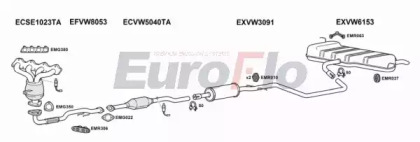 Система выпуска ОГ EuroFlo VWGOL14 1015B